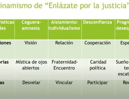 ¿Podremos vivir juntos?